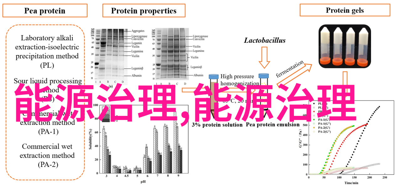 陕西首个地热发电实验项目成功并网发电